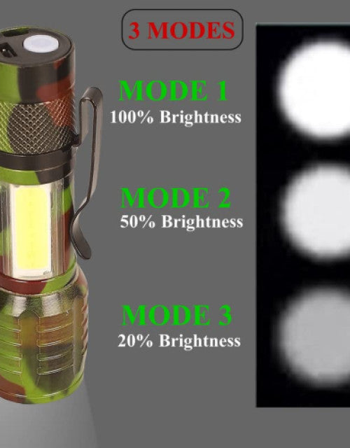 High Power Pocket 2 in 1 LED Flashlight Zoom Light Mini Size [Pack of 1]